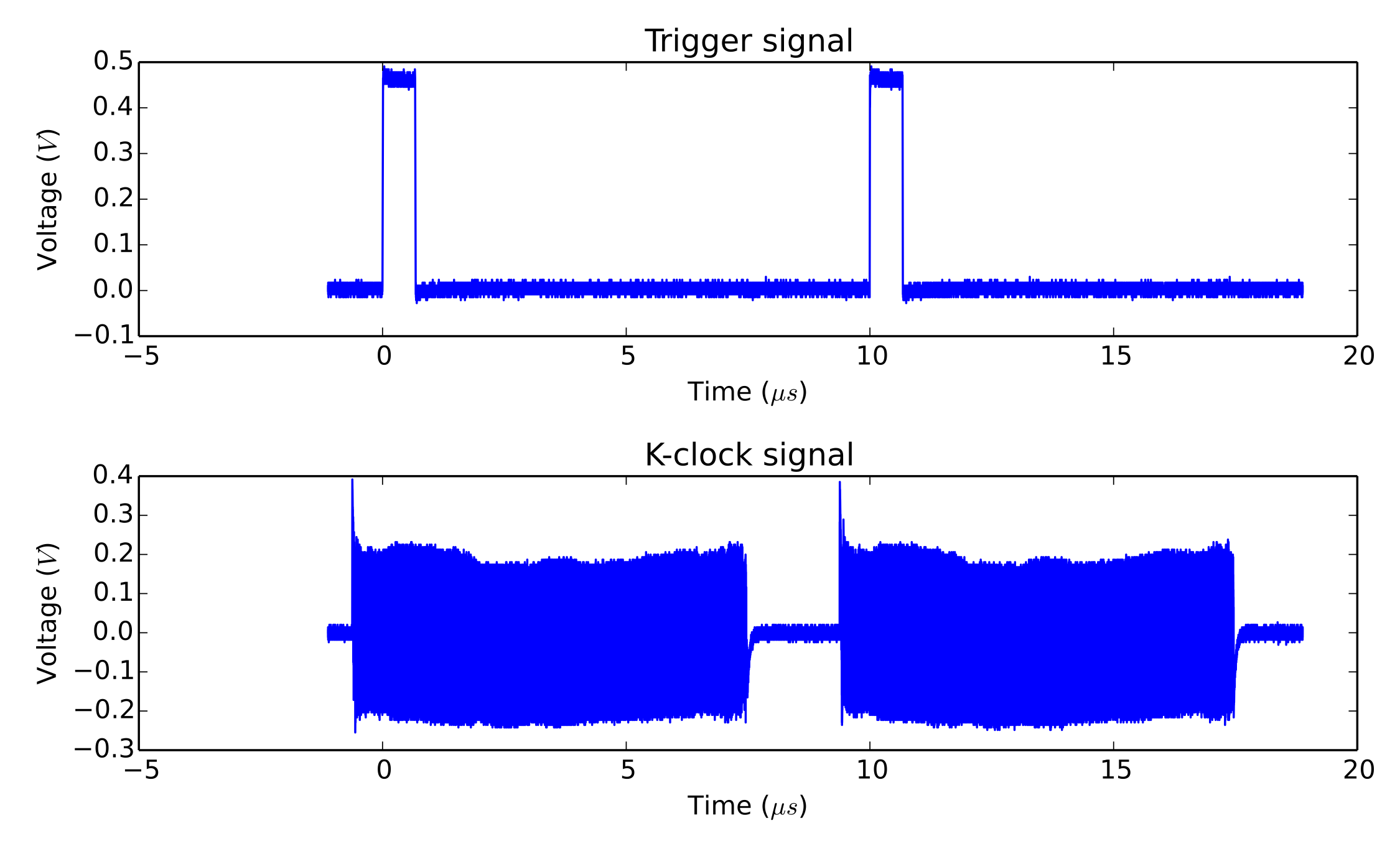 _images/raw_signal_plot.png